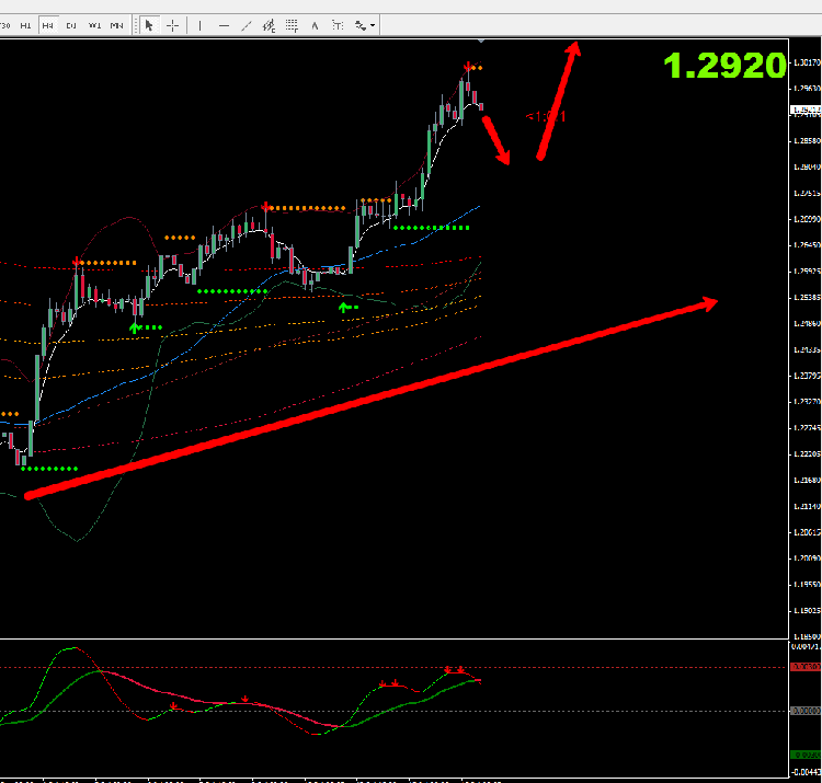 18_07_eur_usd_h4.png