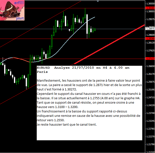 eurusd.PNG