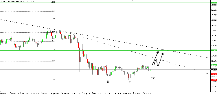 eur-jpy.png