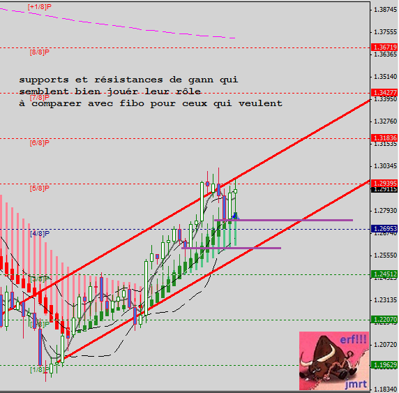 eurusd.PNG