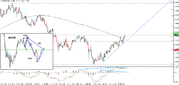 gbp-usd.png