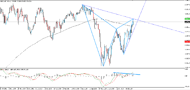 aud-usd.png