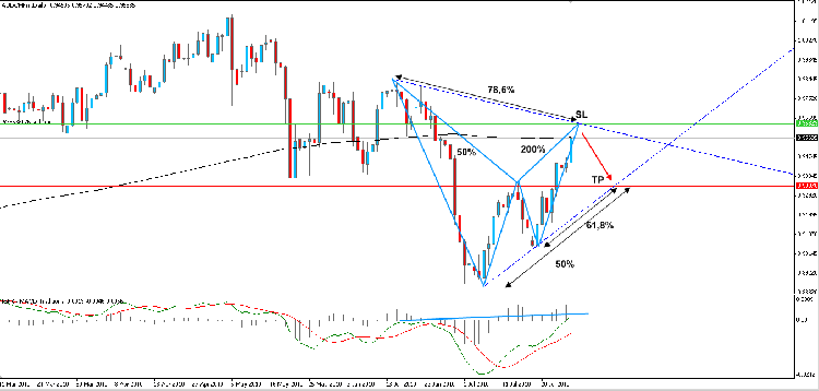 aud-chf.png
