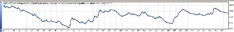 zero 2009.JPG
