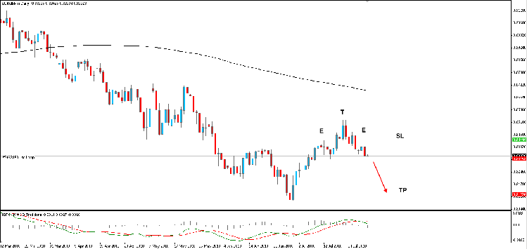eur-gbp.png