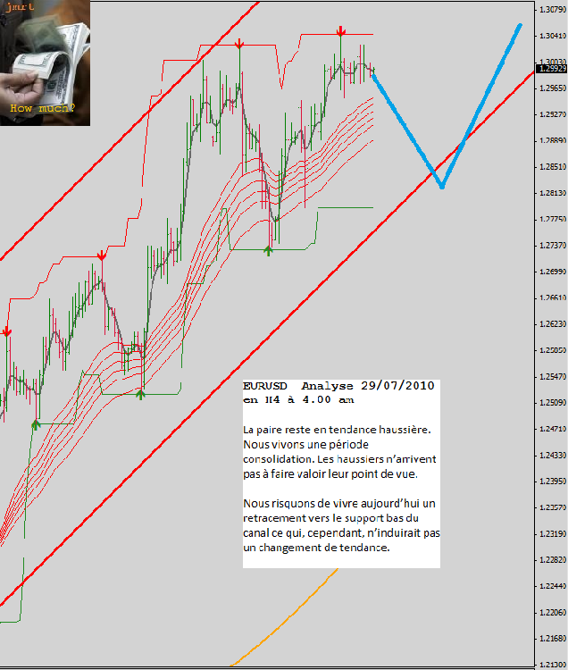eurusd.PNG