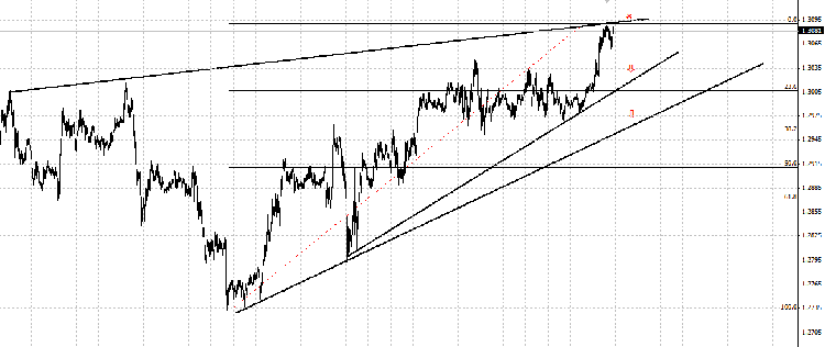 eurusd.png