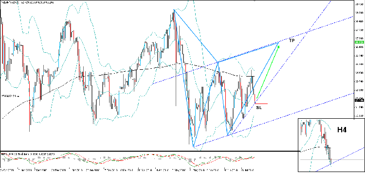 nzd-jpy.png