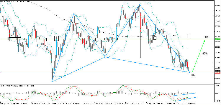 usd-jpy.png