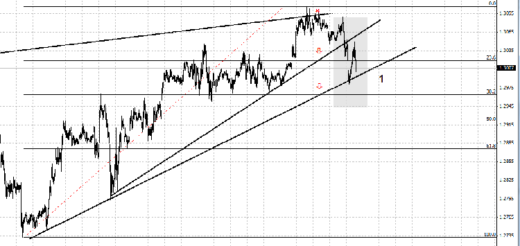 eurusd.png