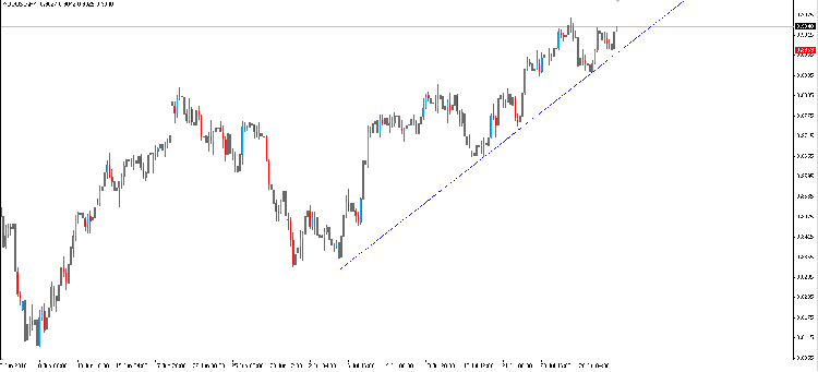 aud-usd.png
