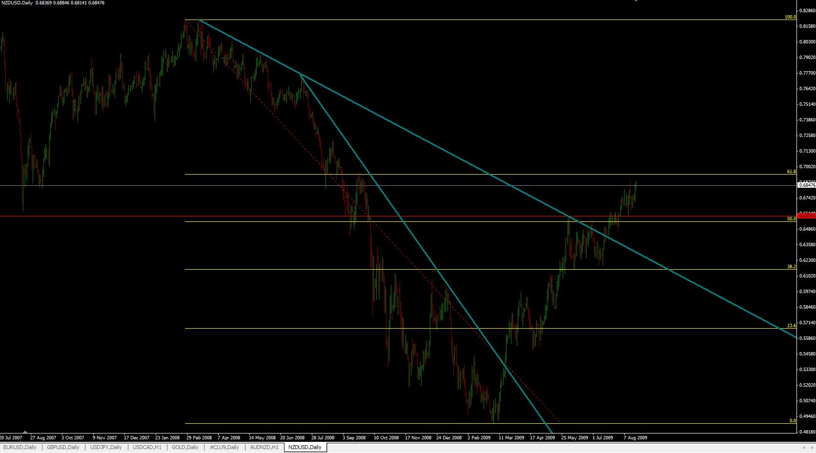nzdusd-2408.jpg