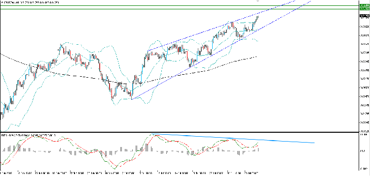 aud-usd.png