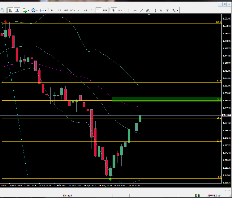 04_08_eur_usd.png