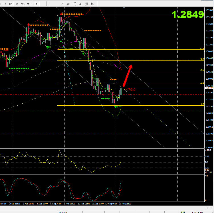 16_08_eur_usd_h4.png