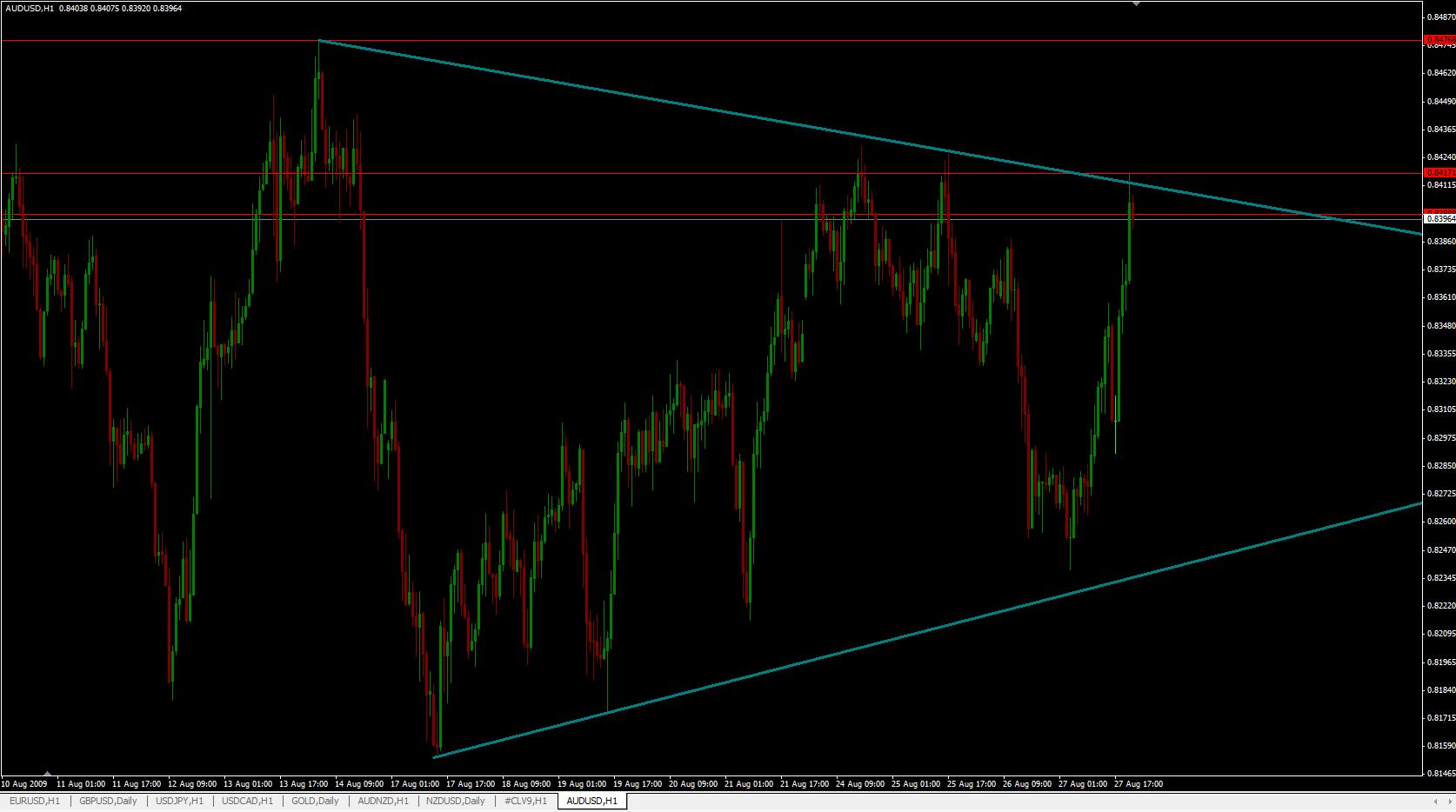audusd.jpg