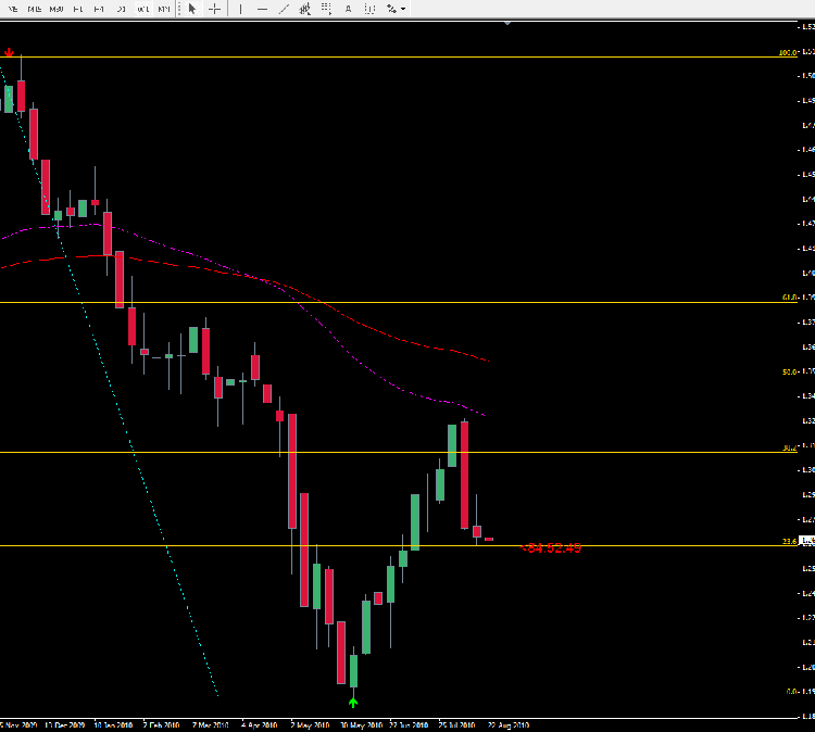 25_08_eur_usd_week.png