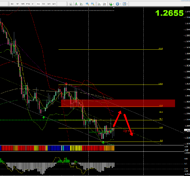 25_08_eur_usd_h4.png