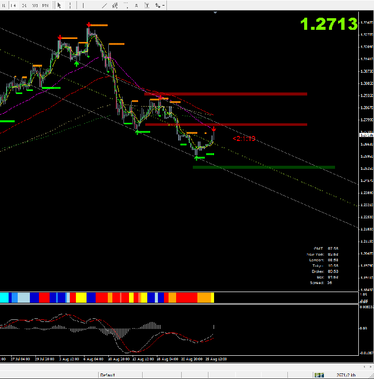 26_08_eur_usd_h4.png