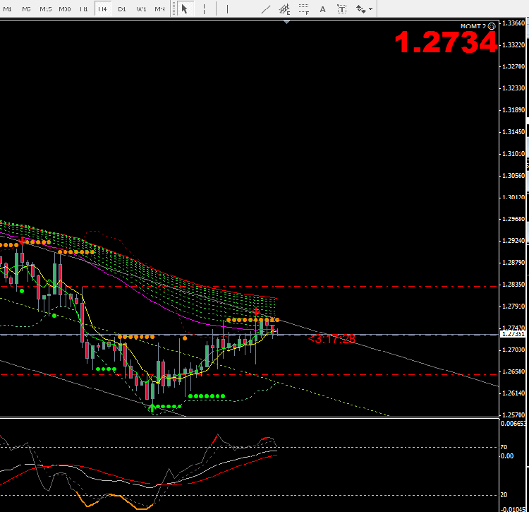 30_08_eur_usd_sell_h4.png