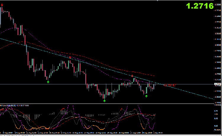 01_09_eur_usd_h4.png