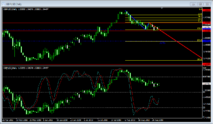 gbpusd.PNG