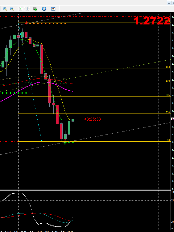 08_09_eur_usd_h4.png