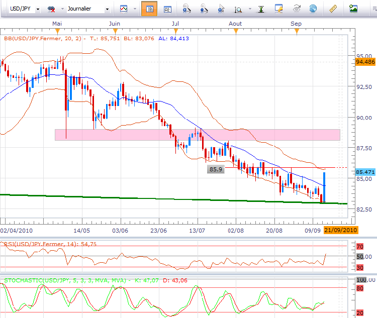usdjpy1509.png
