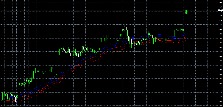 eurusd 210910 h1.PNG