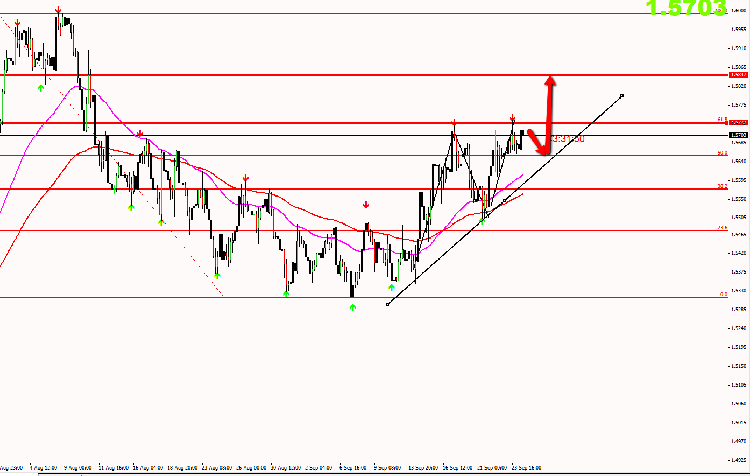 gbp_usd_24_09.png