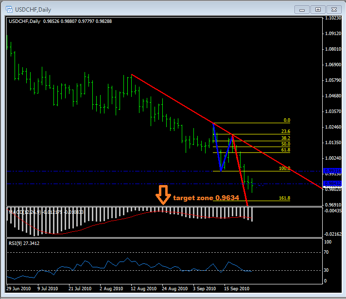 usdchf.PNG