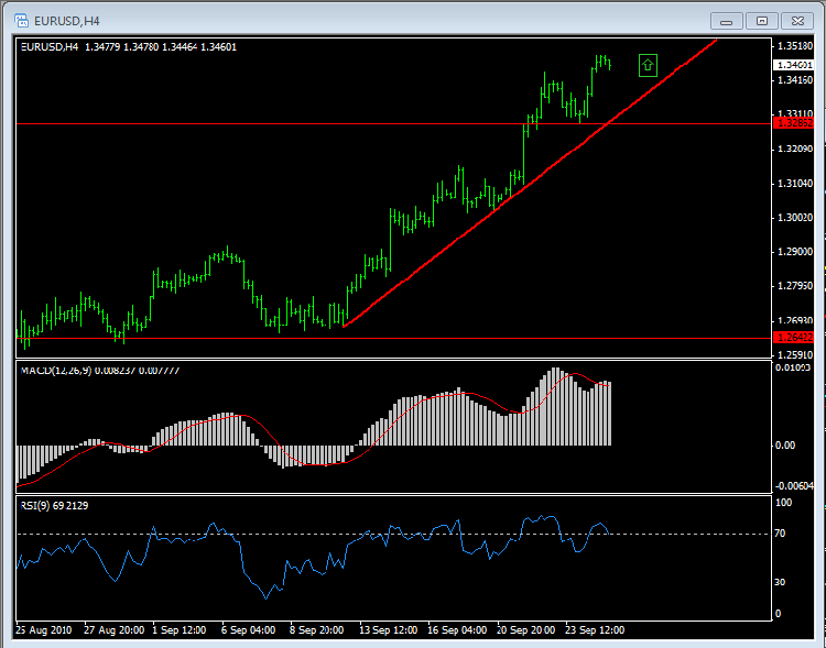 eurusd.PNG
