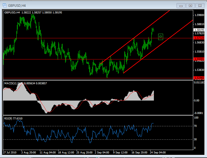 gbpusd.PNG