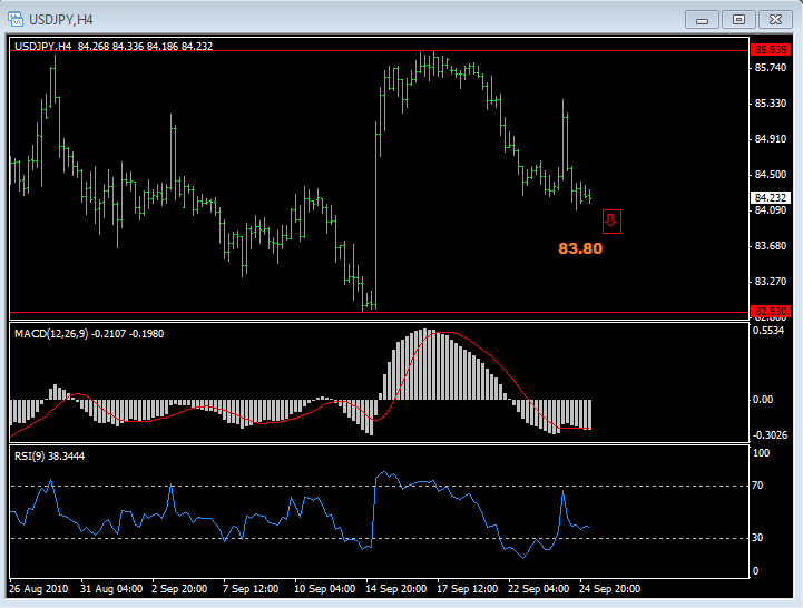 usdjpy.PNG