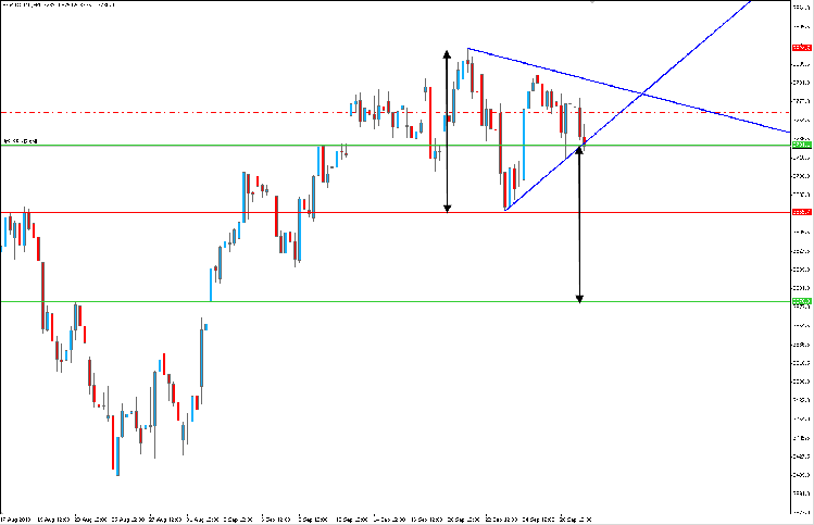 cac40_29-09-10.png