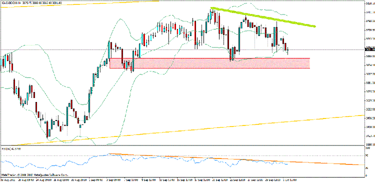 cac dec 10 4h.gif