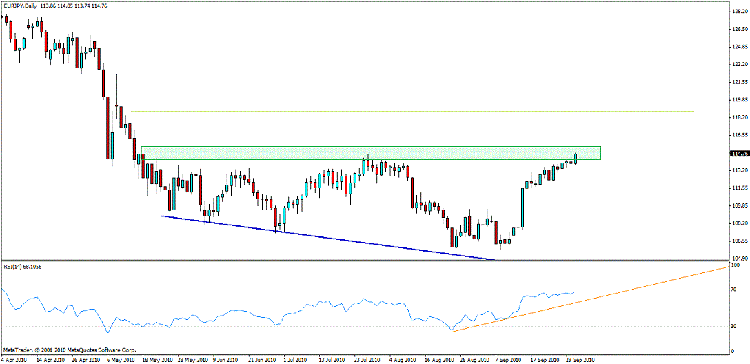 eur jpy d.gif