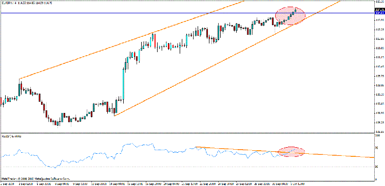 eur jpy 4.gif