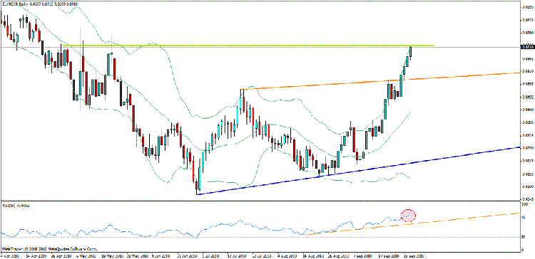 eur gbp d.gif