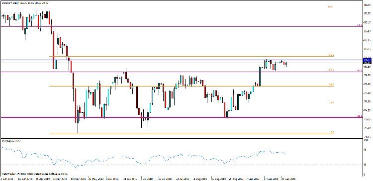 aud jpy d.gif