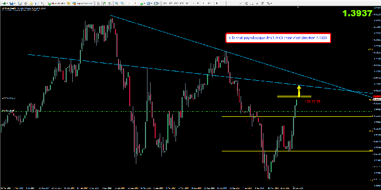 eur_usd_08_10.png