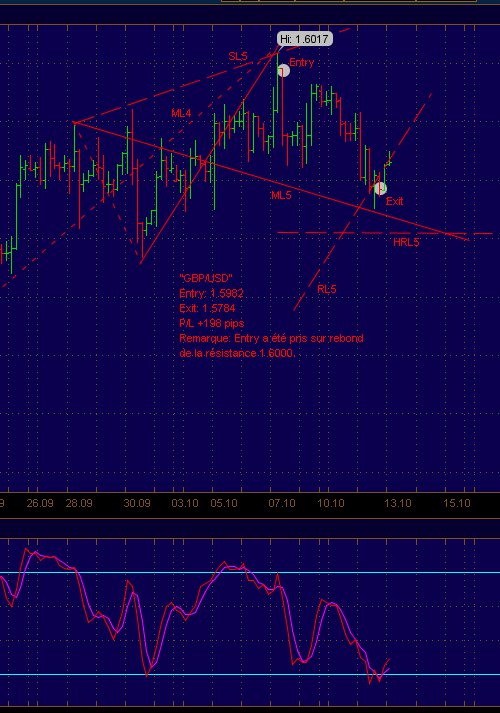 gbpusd4.jpg