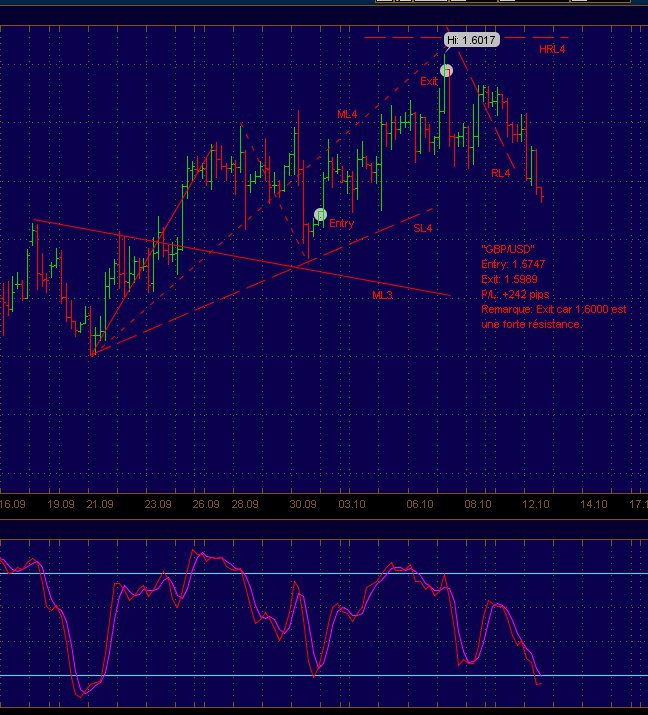 gbpusd3.jpg