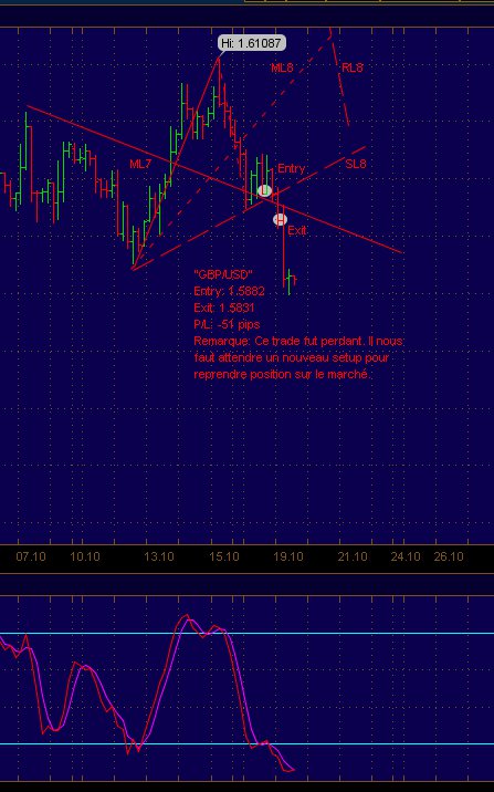 gbpusd7.jpg