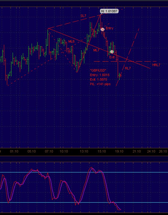 gbpusd6.jpg