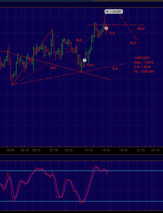 gbpusd5.jpg