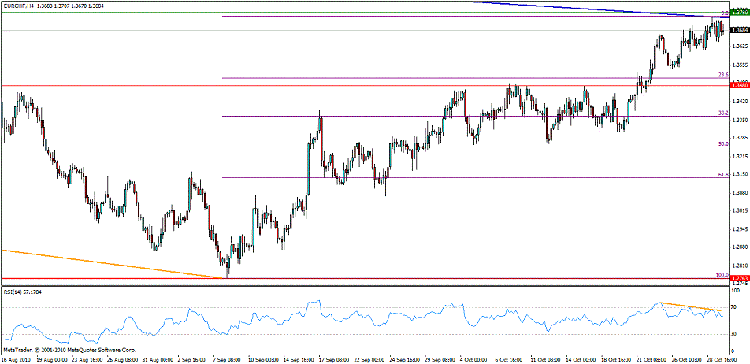 eur chf 4.gif