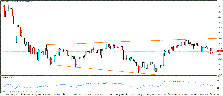 eur jpy d.gif