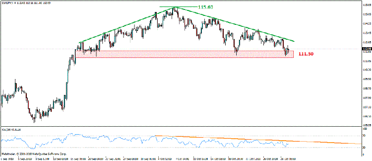 eur jpy 4.gif