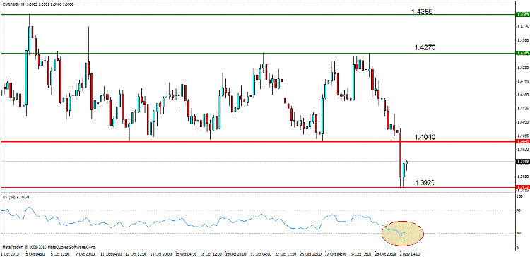 eur aud 4.gif